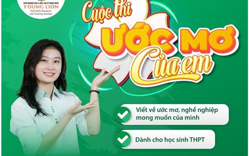 Nghề nào hợp nhất với bạn?